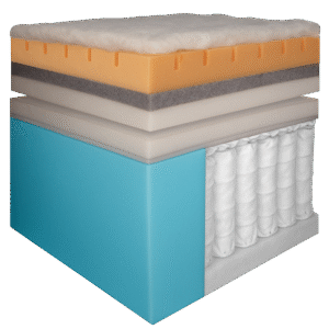 3000 internal mattress