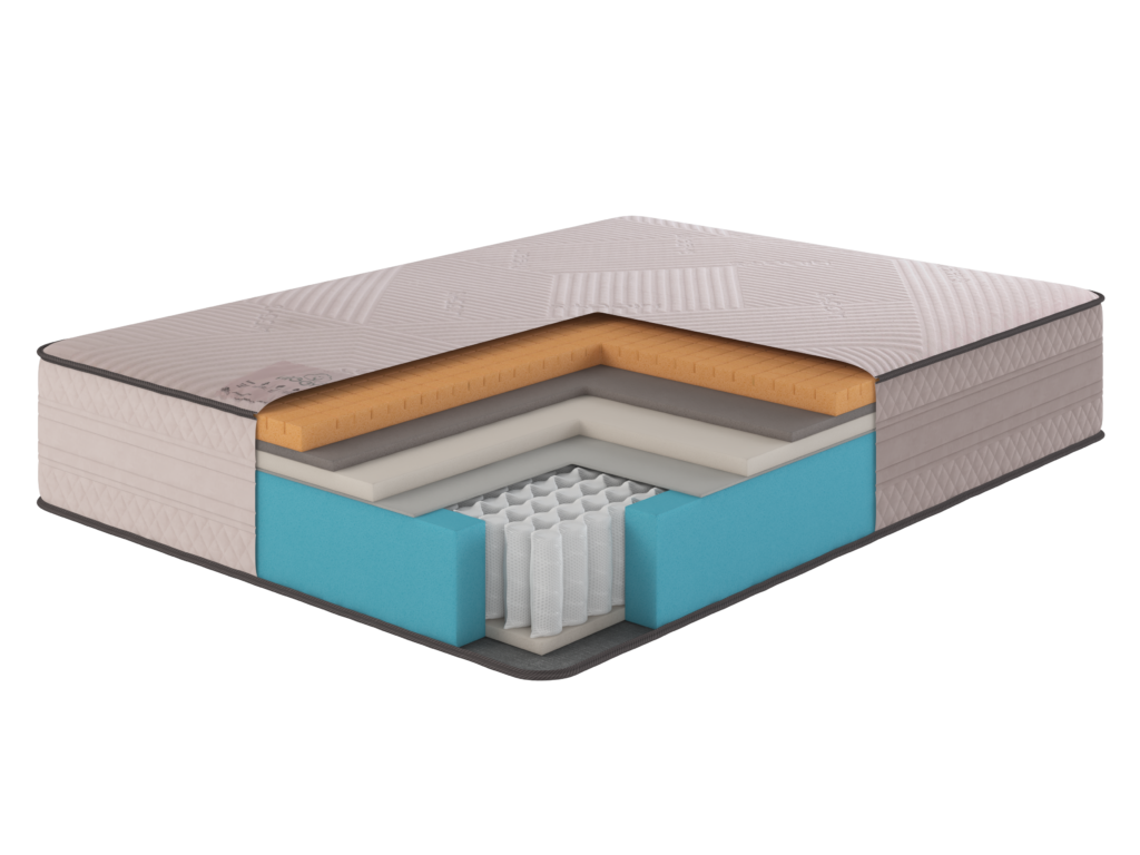 HIGGYS 2000 mattress internals