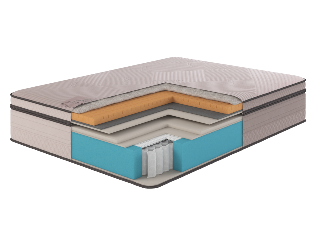 HIGGYS 3000 mattress internals